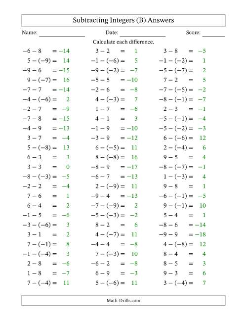 The Subtracting Integers from (-9) to (+9) (Negative Numbers in Parentheses) (B) Math Worksheet Page 2
