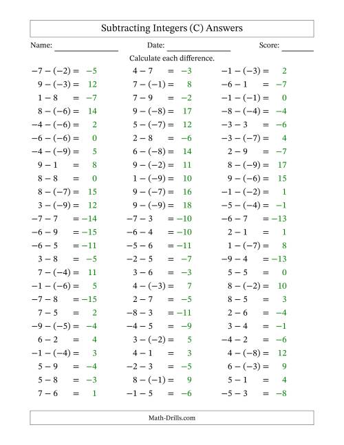 The Subtracting Integers from (-9) to (+9) (Negative Numbers in Parentheses) (C) Math Worksheet Page 2