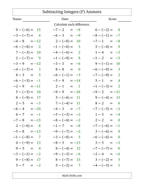 The Subtracting Integers from (-9) to (+9) (Negative Numbers in Parentheses) (F) Math Worksheet Page 2