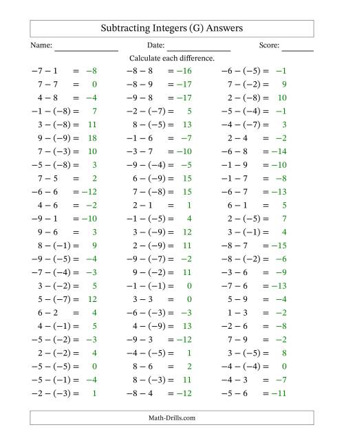The Subtracting Integers from (-9) to (+9) (Negative Numbers in Parentheses) (G) Math Worksheet Page 2