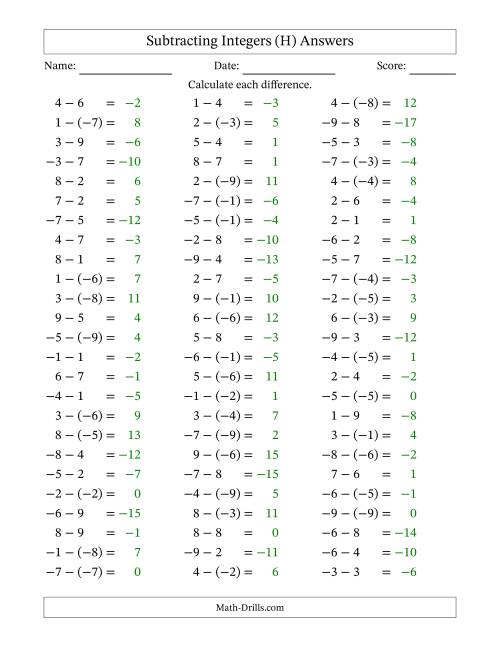 The Subtracting Integers from (-9) to (+9) (Negative Numbers in Parentheses) (H) Math Worksheet Page 2