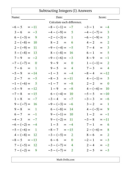 The Subtracting Integers from (-9) to (+9) (Negative Numbers in Parentheses) (I) Math Worksheet Page 2