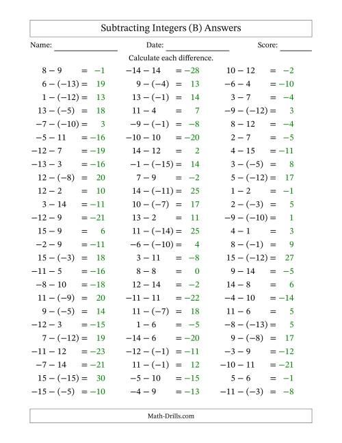 The Subtracting Mixed Integers from -15 to 15 (75 Questions) (B) Math Worksheet Page 2