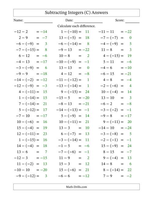 The Subtracting Mixed Integers from -15 to 15 (75 Questions) (C) Math Worksheet Page 2
