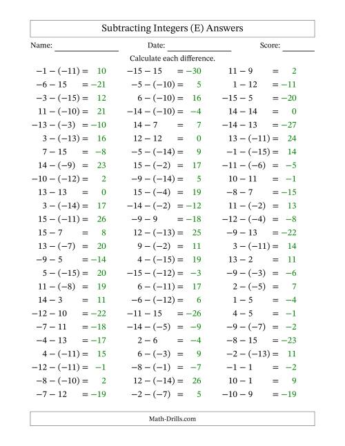 The Subtracting Mixed Integers from -15 to 15 (75 Questions) (E) Math Worksheet Page 2