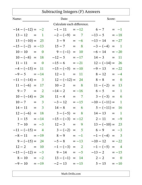 The Subtracting Mixed Integers from -15 to 15 (75 Questions) (F) Math Worksheet Page 2