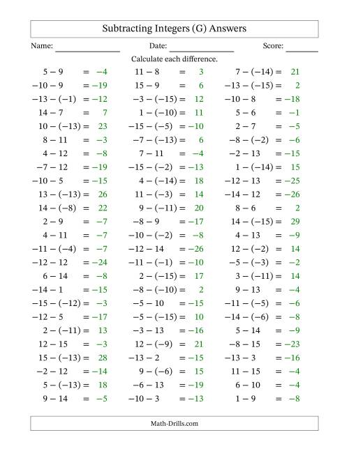 The Subtracting Mixed Integers from -15 to 15 (75 Questions) (G) Math Worksheet Page 2