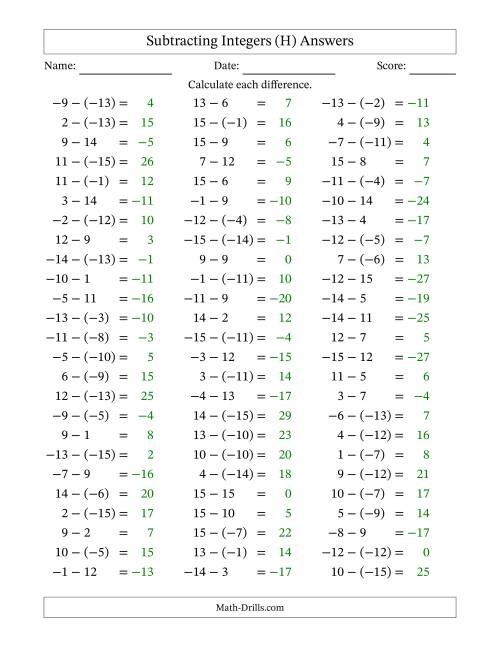 The Subtracting Mixed Integers from -15 to 15 (75 Questions) (H) Math Worksheet Page 2