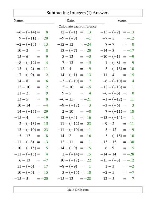 The Subtracting Mixed Integers from -15 to 15 (75 Questions) (I) Math Worksheet Page 2
