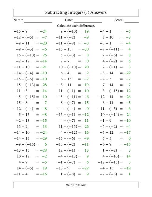 The Subtracting Mixed Integers from -15 to 15 (75 Questions) (J) Math Worksheet Page 2