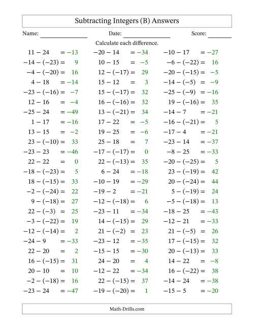 The Subtracting Integers from (-25) to (+25) (Negative Numbers in Parentheses) (B) Math Worksheet Page 2