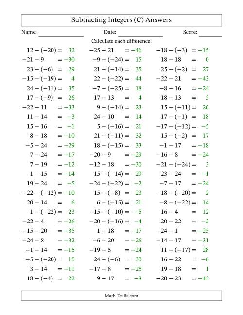 The Subtracting Integers from (-25) to (+25) (Negative Numbers in Parentheses) (C) Math Worksheet Page 2