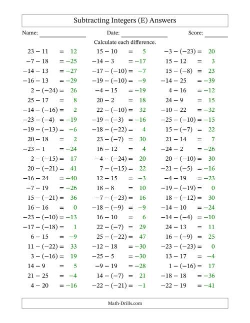 The Subtracting Integers from (-25) to (+25) (Negative Numbers in Parentheses) (E) Math Worksheet Page 2
