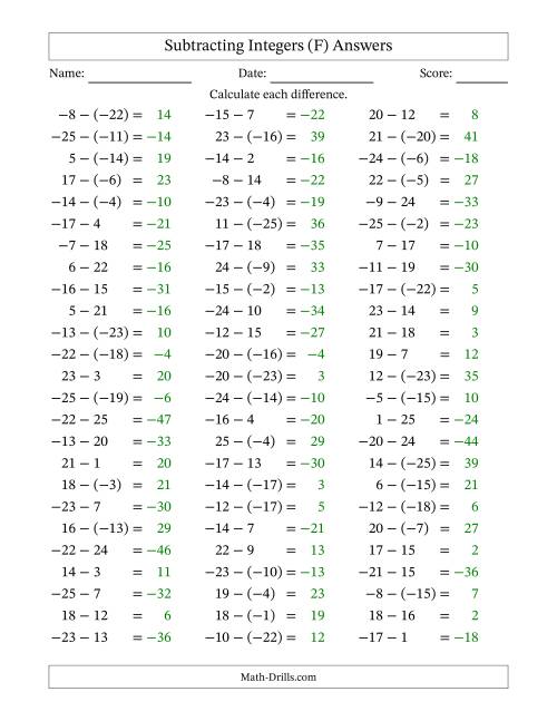 The Subtracting Integers from (-25) to (+25) (Negative Numbers in Parentheses) (F) Math Worksheet Page 2