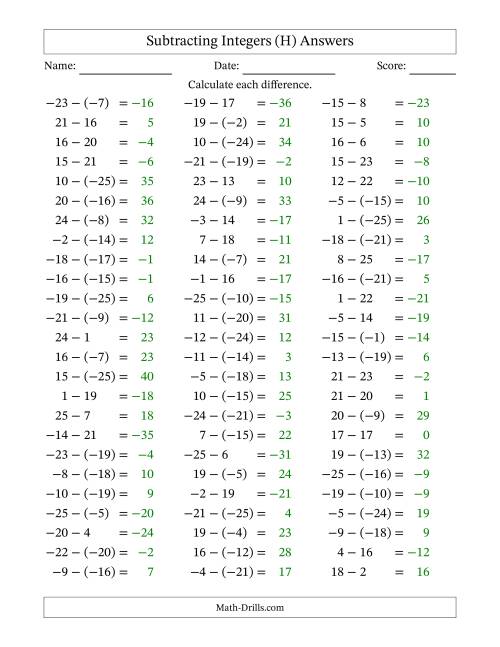 The Subtracting Integers from (-25) to (+25) (Negative Numbers in Parentheses) (H) Math Worksheet Page 2