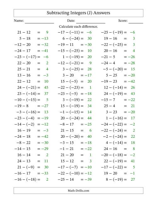 The Subtracting Integers from (-25) to (+25) (Negative Numbers in Parentheses) (J) Math Worksheet Page 2