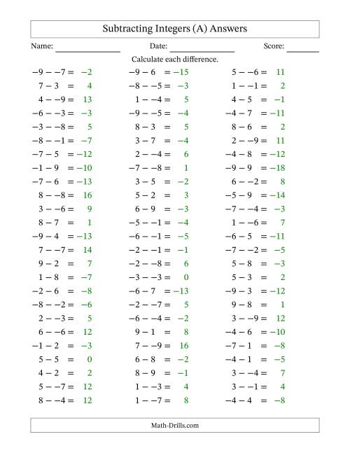 The Subtracting Integers from (-9) to (+9) (No Parentheses) (A) Math Worksheet Page 2