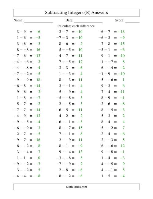 The Subtracting Mixed Integers from -9 to 9 (75 Questions; No Parentheses) (B) Math Worksheet Page 2