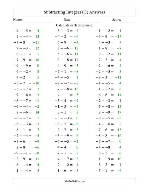The Subtracting Mixed Integers from -9 to 9 (75 Questions; No Parentheses) (C) Math Worksheet Page 2
