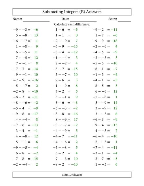 The Subtracting Mixed Integers from -9 to 9 (75 Questions; No Parentheses) (E) Math Worksheet Page 2