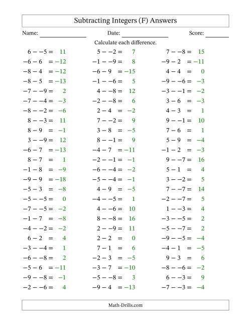 The Subtracting Mixed Integers from -9 to 9 (75 Questions; No Parentheses) (F) Math Worksheet Page 2
