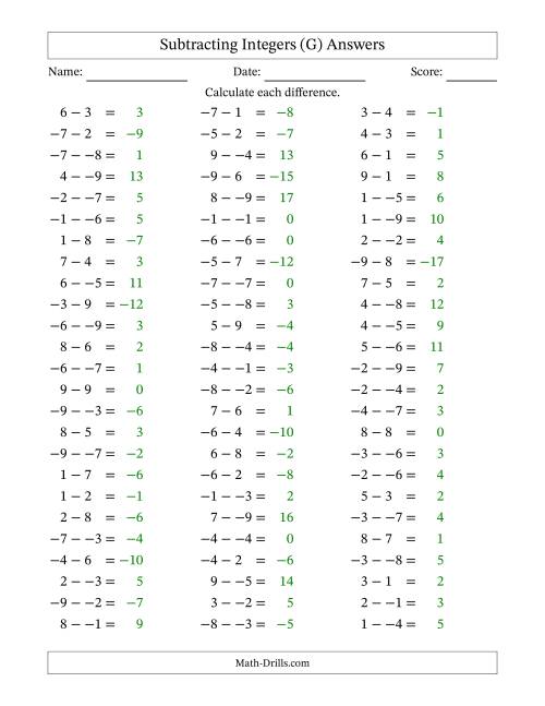 The Subtracting Mixed Integers from -9 to 9 (75 Questions; No Parentheses) (G) Math Worksheet Page 2