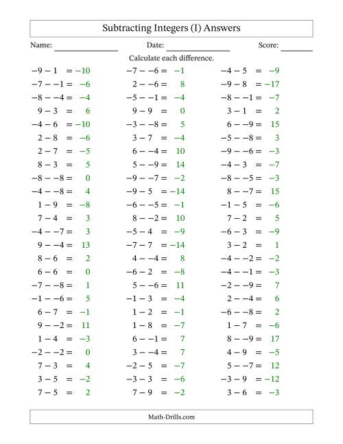 The Subtracting Mixed Integers from -9 to 9 (75 Questions; No Parentheses) (I) Math Worksheet Page 2
