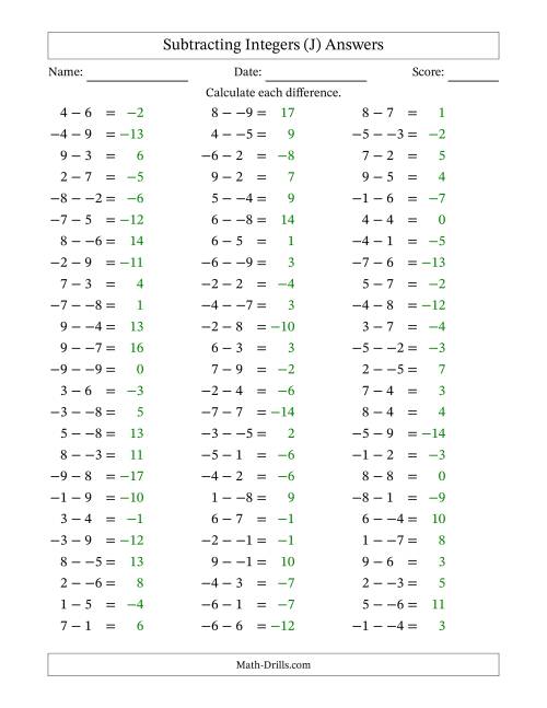 The Subtracting Mixed Integers from -9 to 9 (75 Questions; No Parentheses) (J) Math Worksheet Page 2