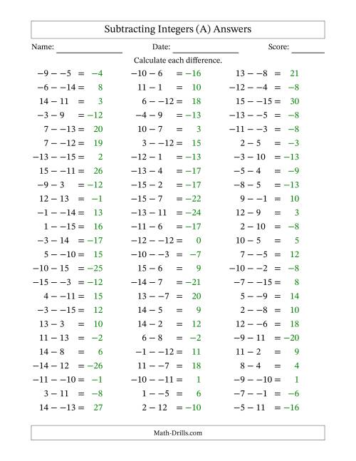 The Subtracting Integers from (-15) to (+15) (No Parentheses) (A) Math Worksheet Page 2