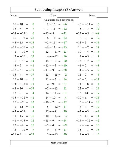 The Subtracting Mixed Integers from -15 to 15 (75 Questions; No Parentheses) (B) Math Worksheet Page 2