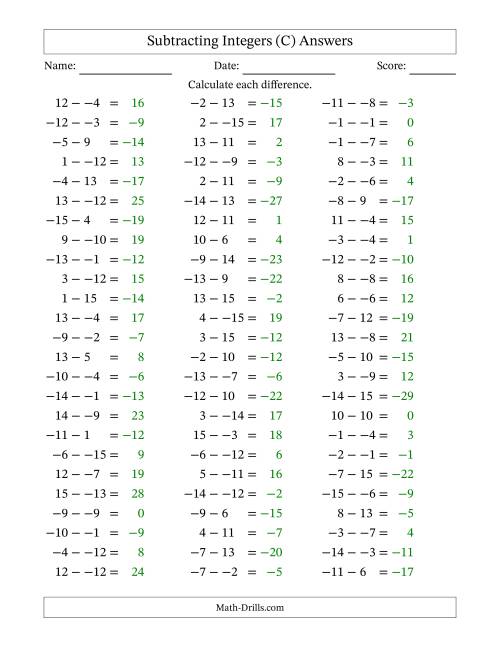 The Subtracting Mixed Integers from -15 to 15 (75 Questions; No Parentheses) (C) Math Worksheet Page 2