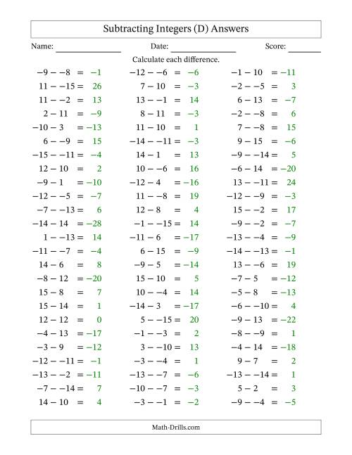 The Subtracting Mixed Integers from -15 to 15 (75 Questions; No Parentheses) (D) Math Worksheet Page 2
