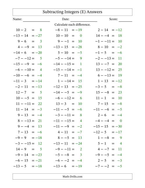 The Subtracting Mixed Integers from -15 to 15 (75 Questions; No Parentheses) (E) Math Worksheet Page 2