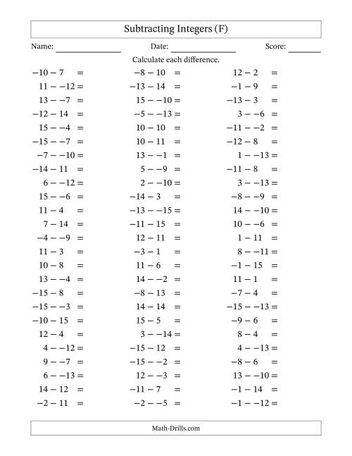 The Subtracting Mixed Integers from -15 to 15 (75 Questions; No Parentheses) (F) Math Worksheet