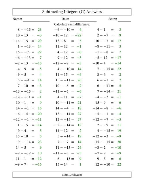 The Subtracting Mixed Integers from -15 to 15 (75 Questions; No Parentheses) (G) Math Worksheet Page 2