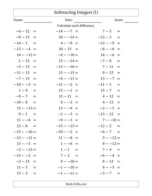 The Subtracting Mixed Integers from -15 to 15 (75 Questions; No Parentheses) (I) Math Worksheet