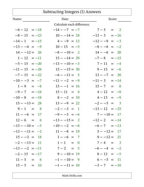 The Subtracting Mixed Integers from -15 to 15 (75 Questions; No Parentheses) (I) Math Worksheet Page 2