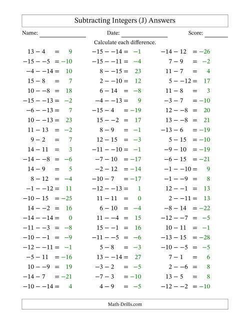 The Subtracting Mixed Integers from -15 to 15 (75 Questions; No Parentheses) (J) Math Worksheet Page 2