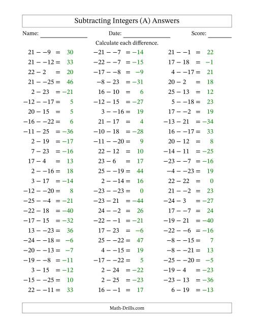 The Subtracting Integers from (-25) to (+25) (No Parentheses) (A) Math Worksheet Page 2
