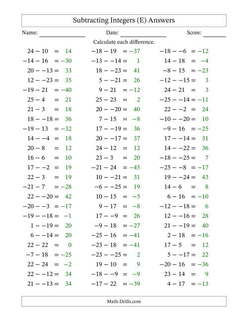 The Subtracting Mixed Integers from -25 to 25 (75 Questions; No Parentheses) (E) Math Worksheet Page 2