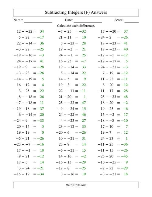 The Subtracting Mixed Integers from -25 to 25 (75 Questions; No Parentheses) (F) Math Worksheet Page 2