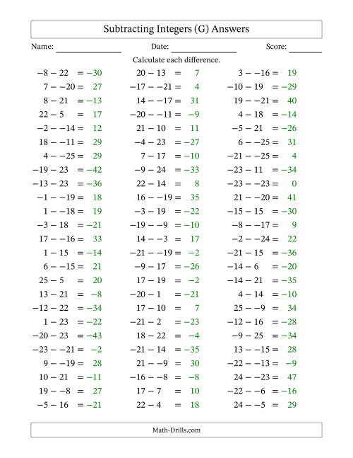 The Subtracting Mixed Integers from -25 to 25 (75 Questions; No Parentheses) (G) Math Worksheet Page 2