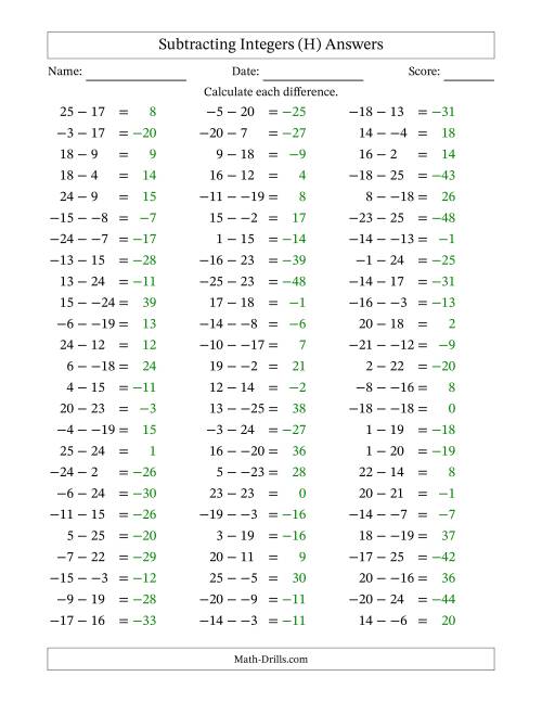 The Subtracting Mixed Integers from -25 to 25 (75 Questions; No Parentheses) (H) Math Worksheet Page 2