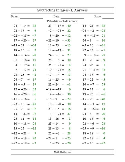 The Subtracting Mixed Integers from -25 to 25 (75 Questions; No Parentheses) (I) Math Worksheet Page 2