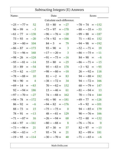 The Subtracting Mixed Integers from -99 to 99 (75 Questions; No Parentheses) (E) Math Worksheet Page 2