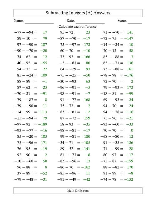 The Subtracting Mixed Integers from -99 to 99 (75 Questions; No Parentheses) (All) Math Worksheet Page 2