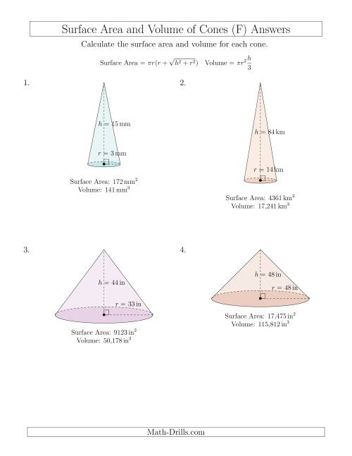 The Volume and Surface Area of Cones (Whole Numbers) (F) Math Worksheet Page 2