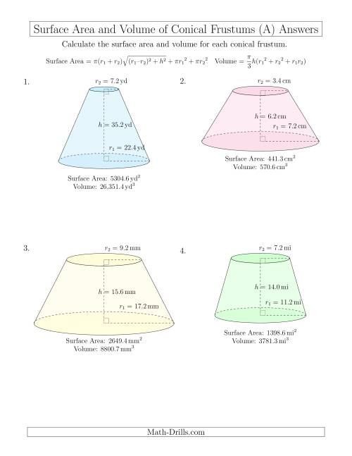 The Volume and Surface Area of Conical Frustums (One Decimal Place) (All) Math Worksheet Page 2