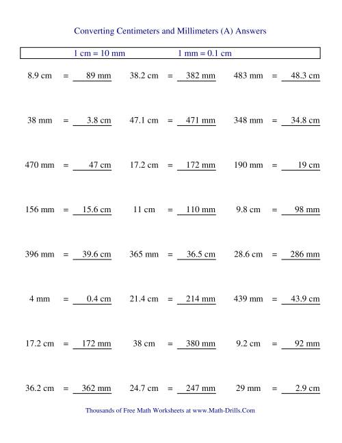 The Metric Conversion of Centimeters and Millimeters (A) Math Worksheet Page 2