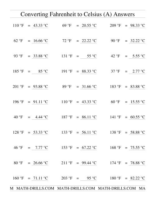 The Converting From Fahrenheit to Celsius (A) Math Worksheet Page 2